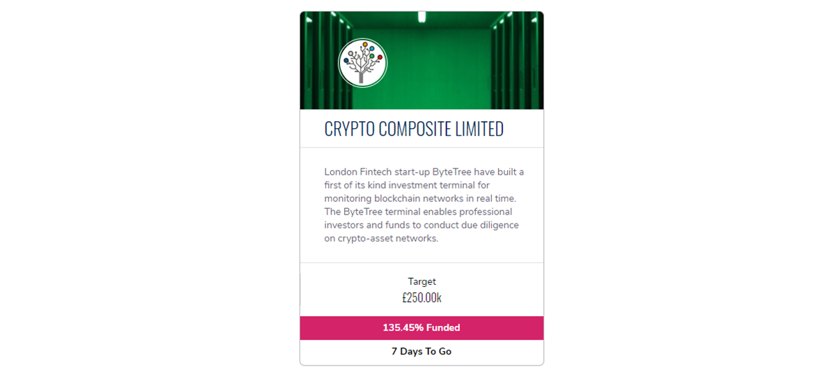 ByteTree Fundraiser ByteTree Fundraiser