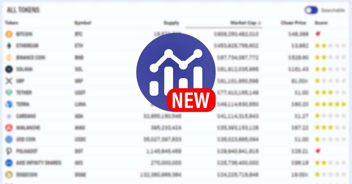 Introducing the ByteTree Crypto Average (BCA)