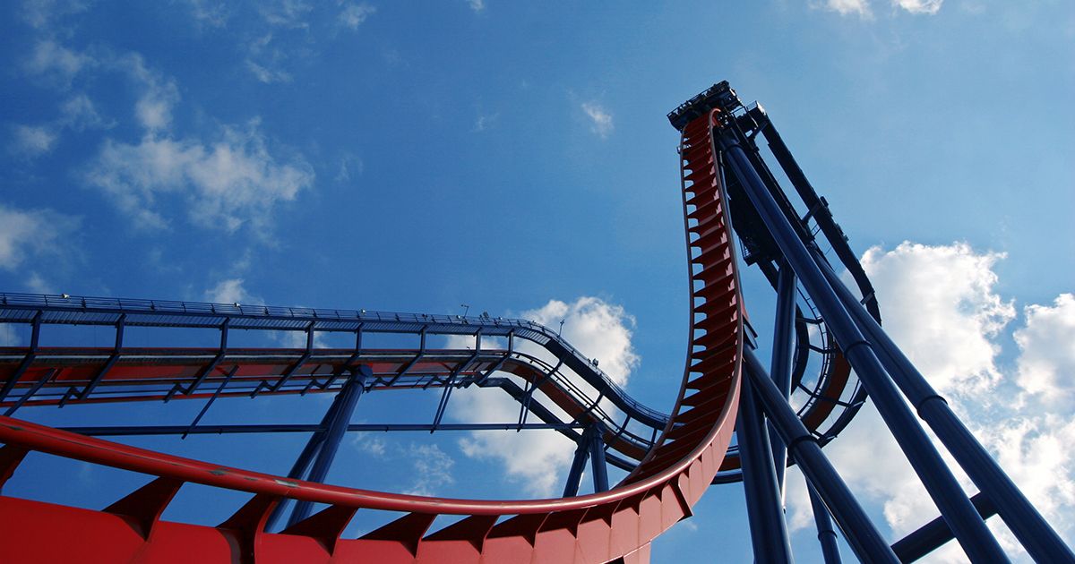 Prepare for a Volatility Breakout