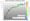 Challenging the Stock to Flow Model Created by Plan ₿