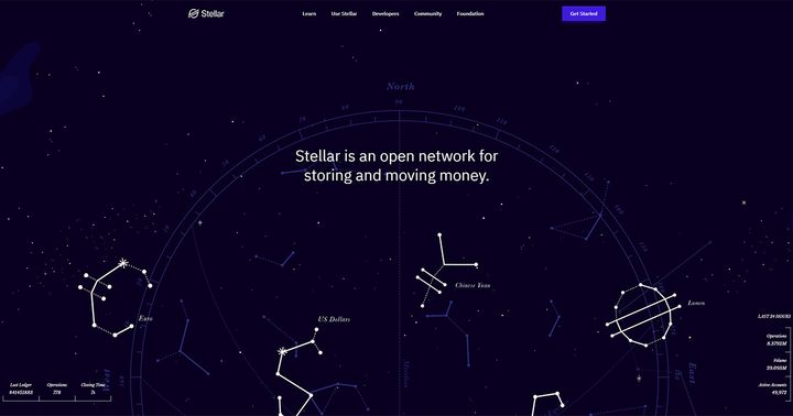 Stellar Lumens: Servicing the Unbanked?