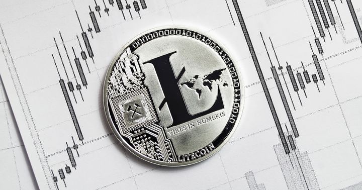 Trading Litecoin Using ByteTree’s Network Value to Transaction Ratio (NVT-BT)