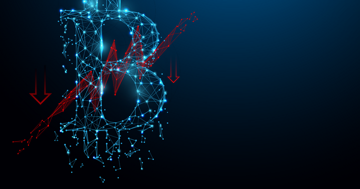 Bitcoin Velocity Urges Caution