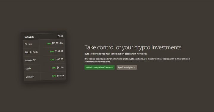 ByteTree Measures Digital Asset Economies